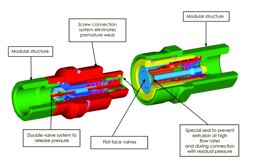 VEP Screwed BSP Coupling Buy Online Construction Plant Spares